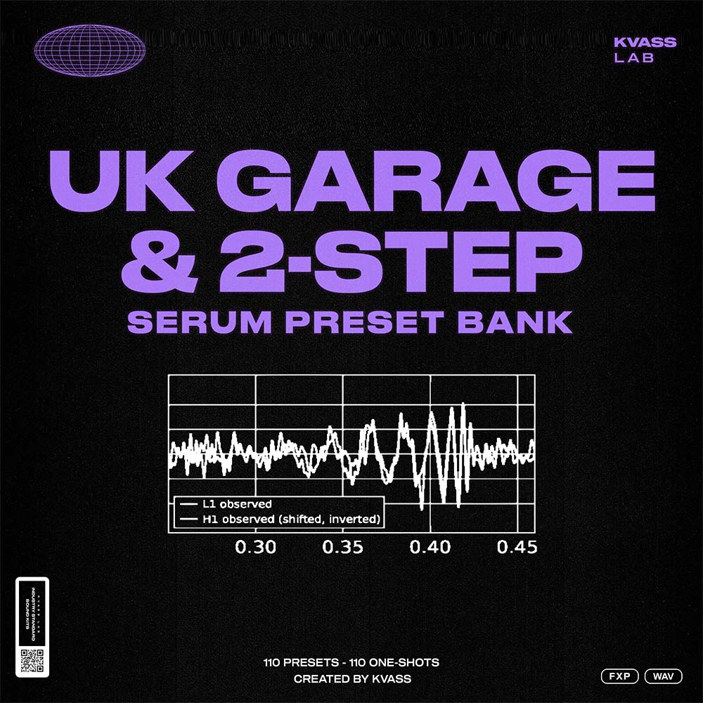 UK Garage & 2-Step Serum Preset Bank [SOUNDBANK/PRESETS]